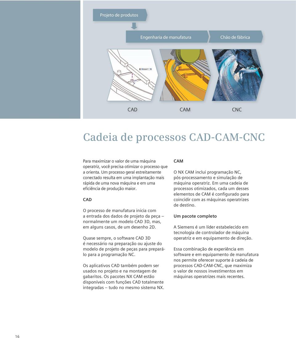 CAD O processo de manufatura inicia com a entrada dos dados de projeto da peça normalmente um modelo CAD 3D, mas, em alguns casos, de um desenho 2D.