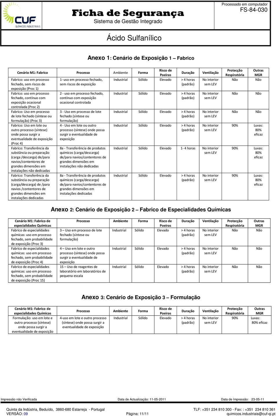 Uso em processo de lote fechado (síntese ou formulação) (Proc 3) Fabrico: Uso em lote ou outro processo (síntese) onde possa surgir a eventualidade de exposição (Proc 4) Fabrico: Transferência da