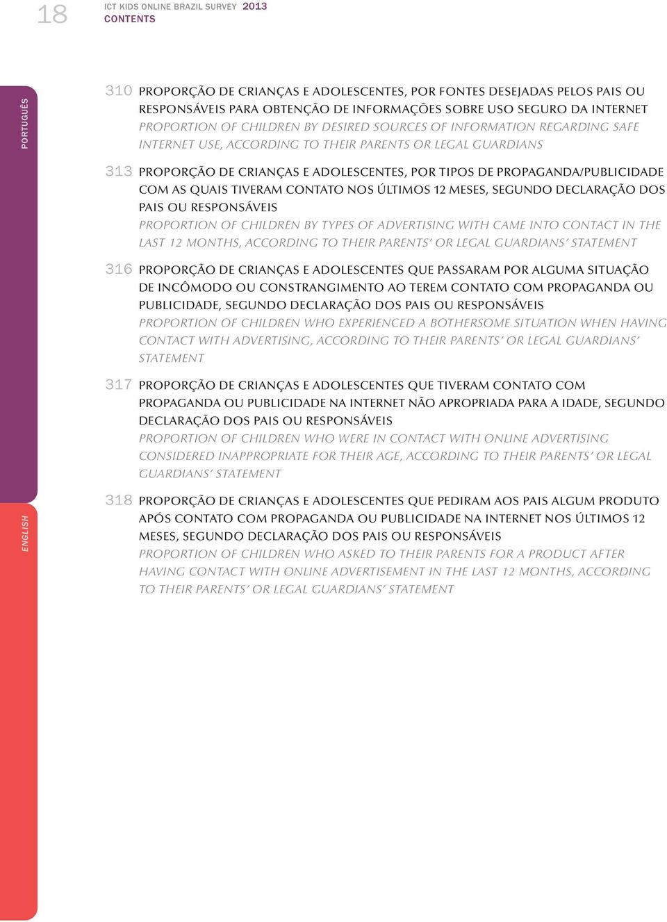 PROPAGANDA/PUBLICIDADE COM AS QUAIS TIVERAM CONTATO NOS ÚLTIMOS 12 MESES, SEGUNDO DECLARAÇÃO DOS PAIS OU RESPONSÁVEIS PROPORTION OF CHILDREN BY TYPES OF ADVERTISING WITH CAME INTO CONTACT IN THE LAST