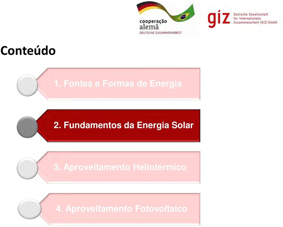 Fundamentos da Energia Solar 3.