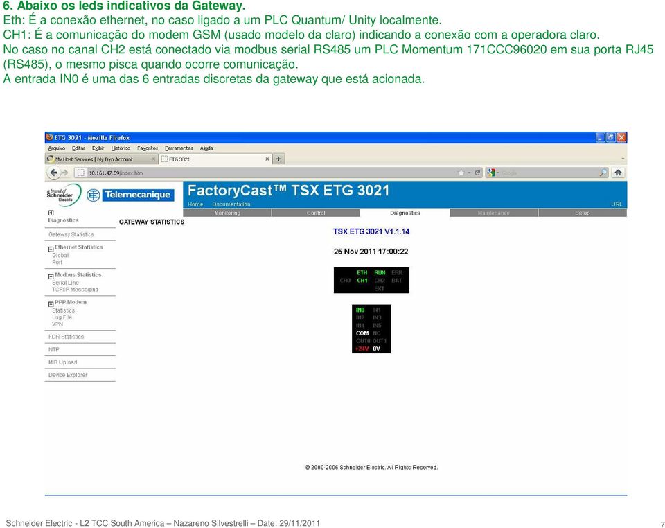 CH1: É a comunicação do modem GSM (usado modelo da claro) indicando a conexão com a operadora claro.