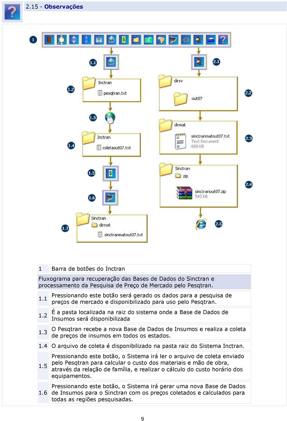 É a pasta localizada na raiz do sistema onde a Base de Dados de Insumos será disponibilizada O Pesqtran recebe a nova Base de Dados de Insumos e realiza a coleta de preços de insumos em todos os