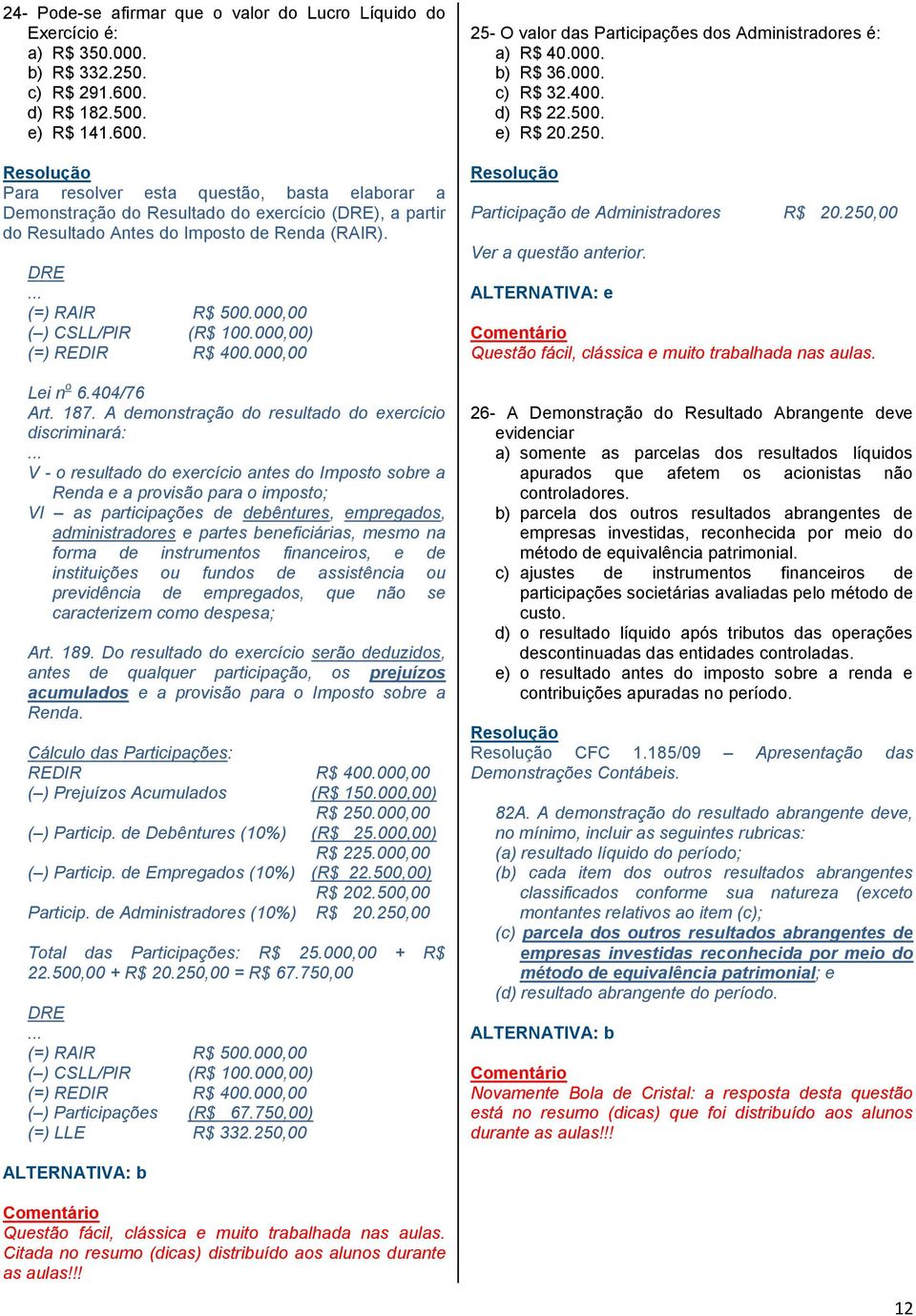 000,00 ( ) CSLL/PIR (R$ 100.000,00) (=) REDIR R$ 400.000,00 Lei n o 6.404/76 Art. 187. A demonstração do resultado do exercício discriminará:.