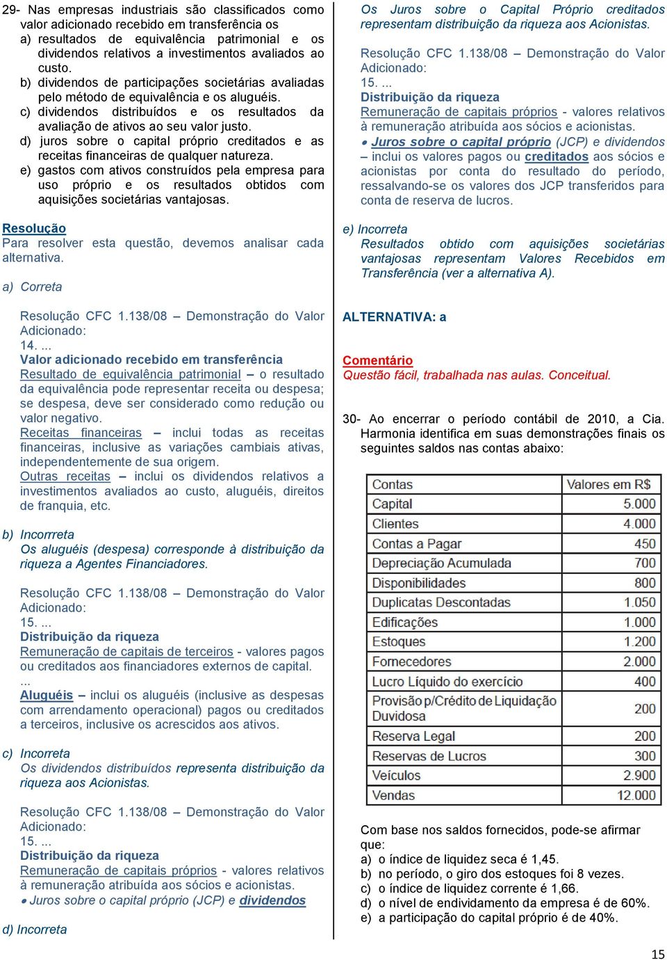 d) juros sobre o capital próprio creditados e as receitas financeiras de qualquer natureza.