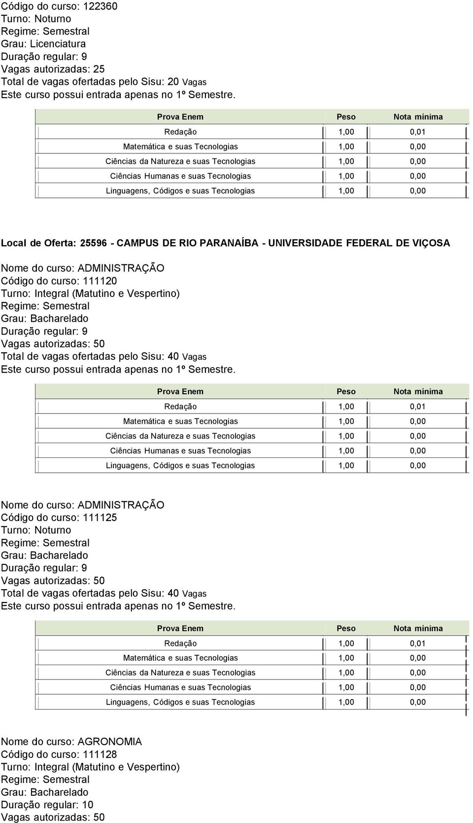 UNIVERSIDADE FEDERAL DE VIÇOSA Nome do curso: ADMINISTRAÇÃO Código do curso: 111120