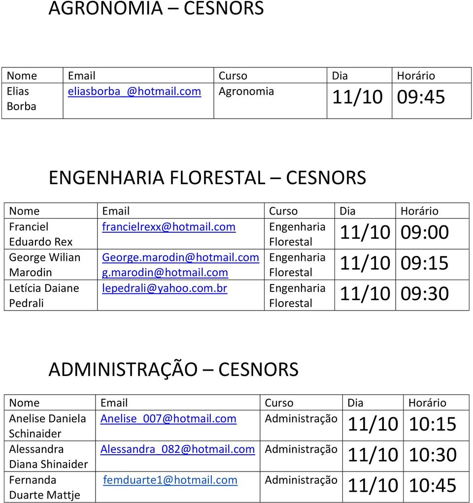 11/10 09:00 11/10 09:15 Engenharia 11/10 09:30 ADMINISTRAÇÃO CESNORS Anelise Daniela Schinaider Alessandra Diana Shinaider Fernanda Duarte Mattje