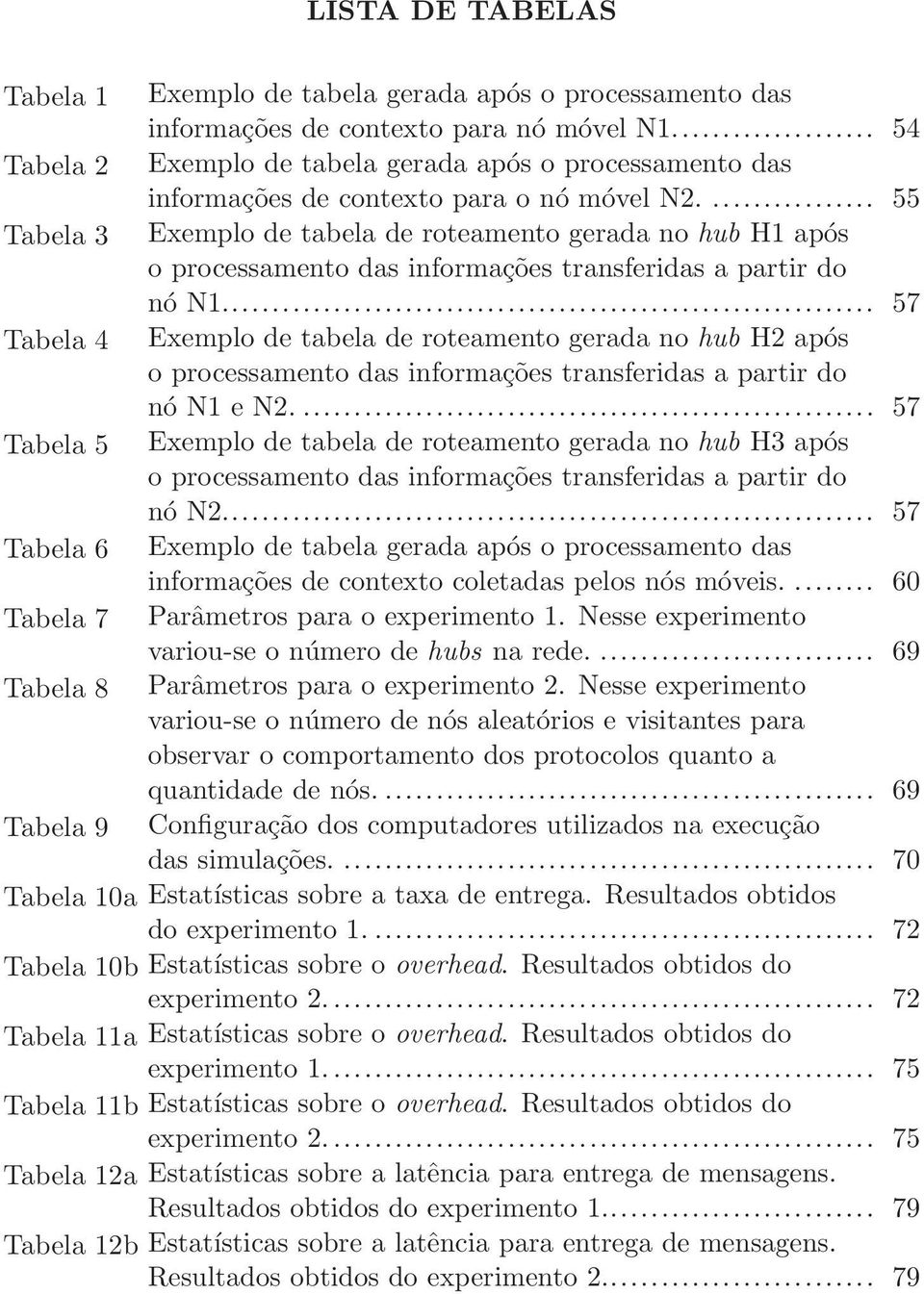 ... 55 Tabela 3 Exemplo de tabela de roteamento gerada no hub H1 após o processamento das informações transferidas a partir do nó N1.