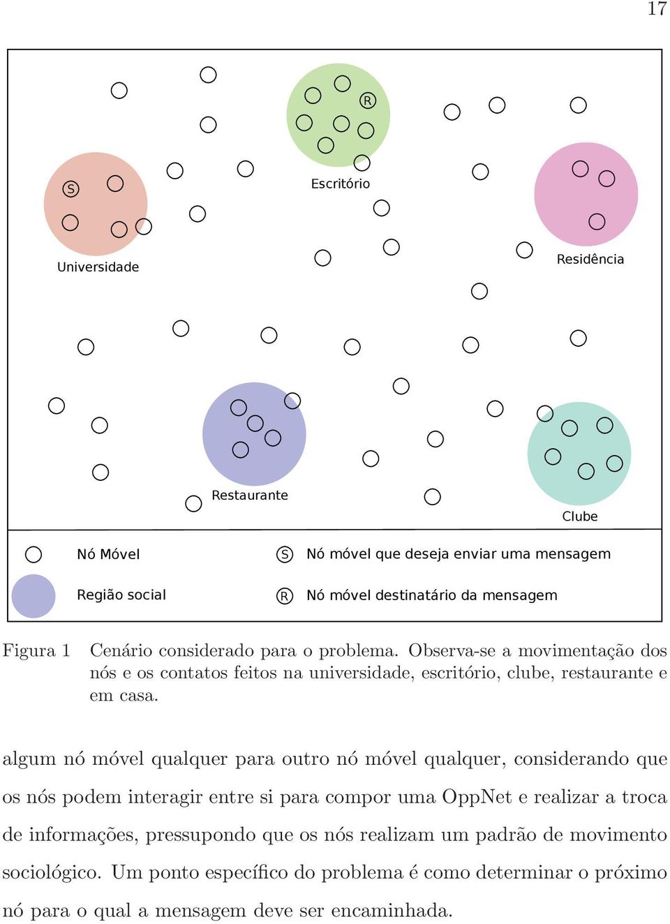 algum nó móvel qualquer para outro nó móvel qualquer, considerando que os nós podem interagir entre si para compor uma OppNet e realizar a troca de informações,