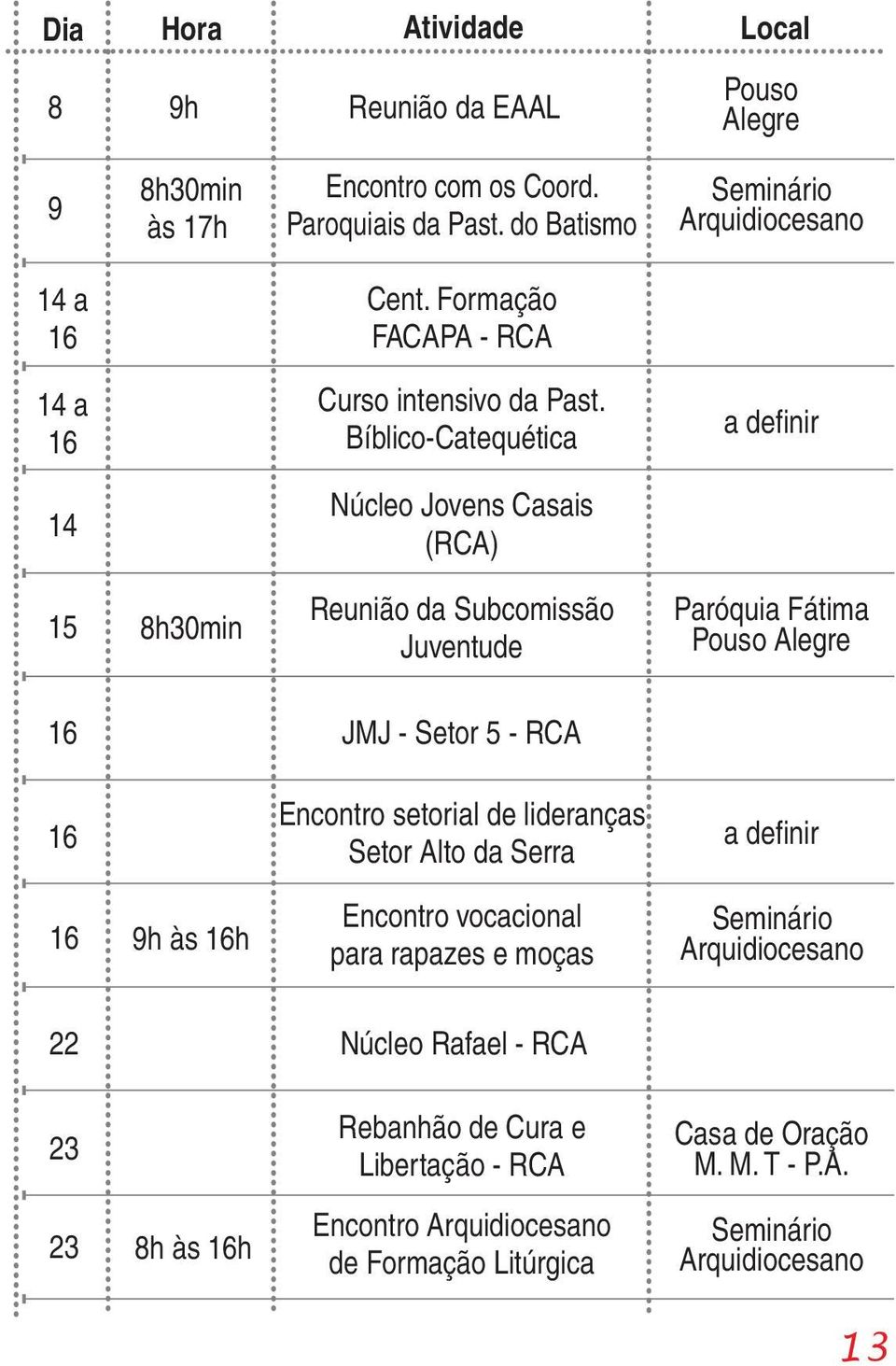 Bíblico-Catequética a definir 14 Núcleo Jovens Casais () 15 Reunião da Subcomissão Juventude 16 JMJ - Setor 5-16 16 9h às