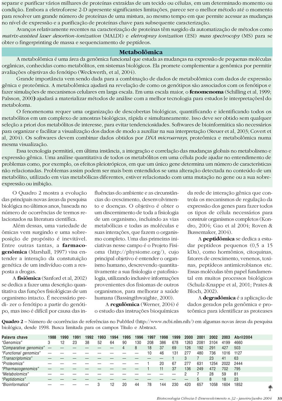 acessar as mudanças no nível de expressão e a purificação de proteínas chave para subsequente caracterização.