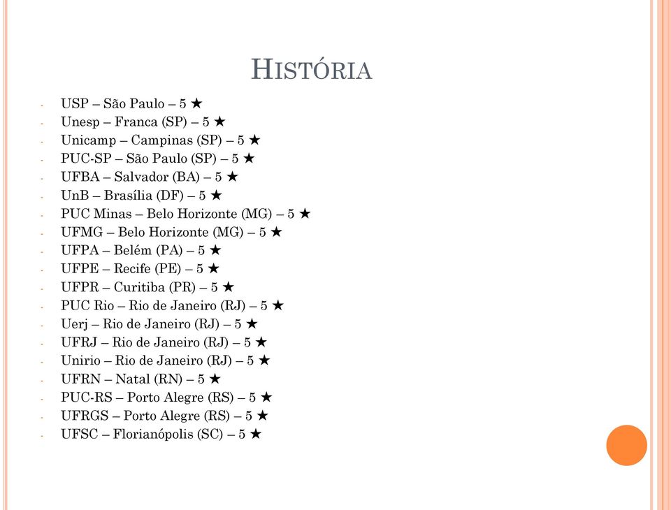 (PE) 5 - UFPR Curitiba (PR) 5 - PUC Rio Rio de Janeiro (RJ) 5 - Uerj Rio de Janeiro (RJ) 5 - UFRJ Rio de Janeiro (RJ) 5 -