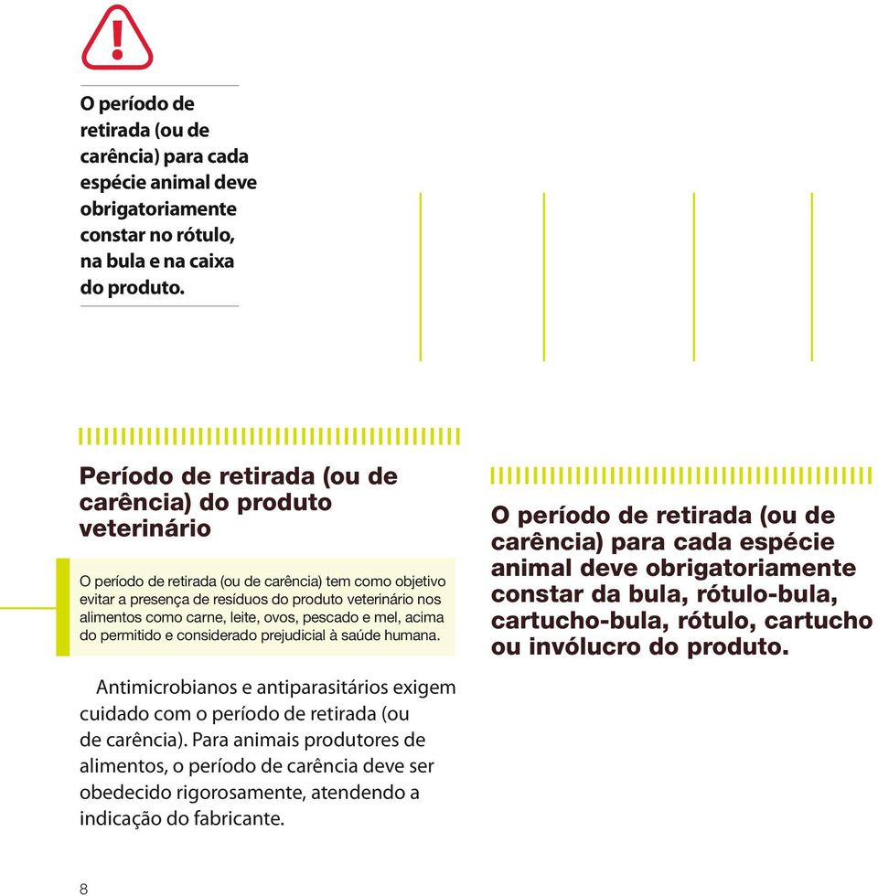 leite, ovos, pescado e mel, acima do permitido e considerado prejudicial à saúde humana. Antimicrobianos e antiparasitários exigem cuidado com o período de retirada (ou de carência).