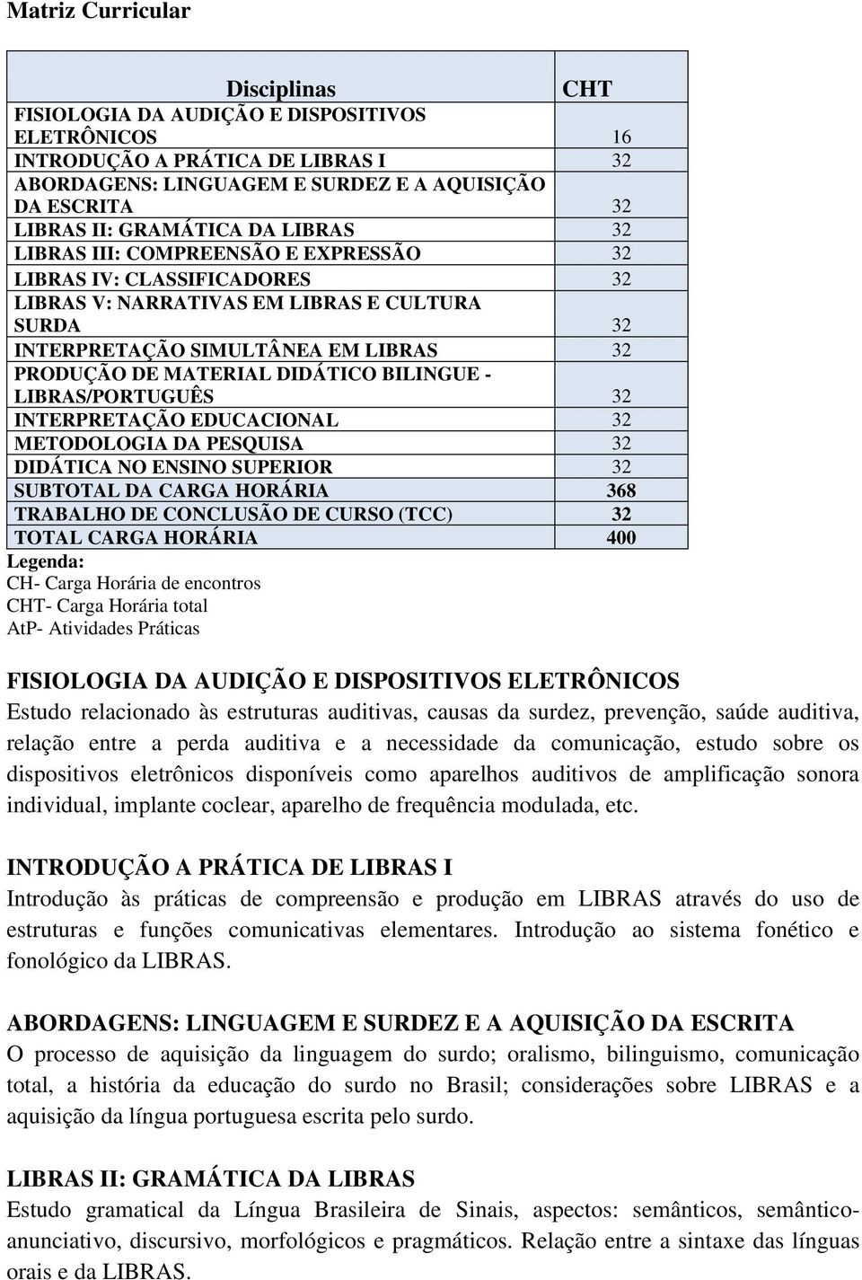 MATERIAL DIDÁTICO BILINGUE - LIBRAS/PORTUGUÊS 32 INTERPRETAÇÃO EDUCACIONAL 32 METODOLOGIA DA PESQUISA 32 DIDÁTICA NO ENSINO SUPERIOR 32 SUBTOTAL DA CARGA HORÁRIA 368 TRABALHO DE CONCLUSÃO DE CURSO