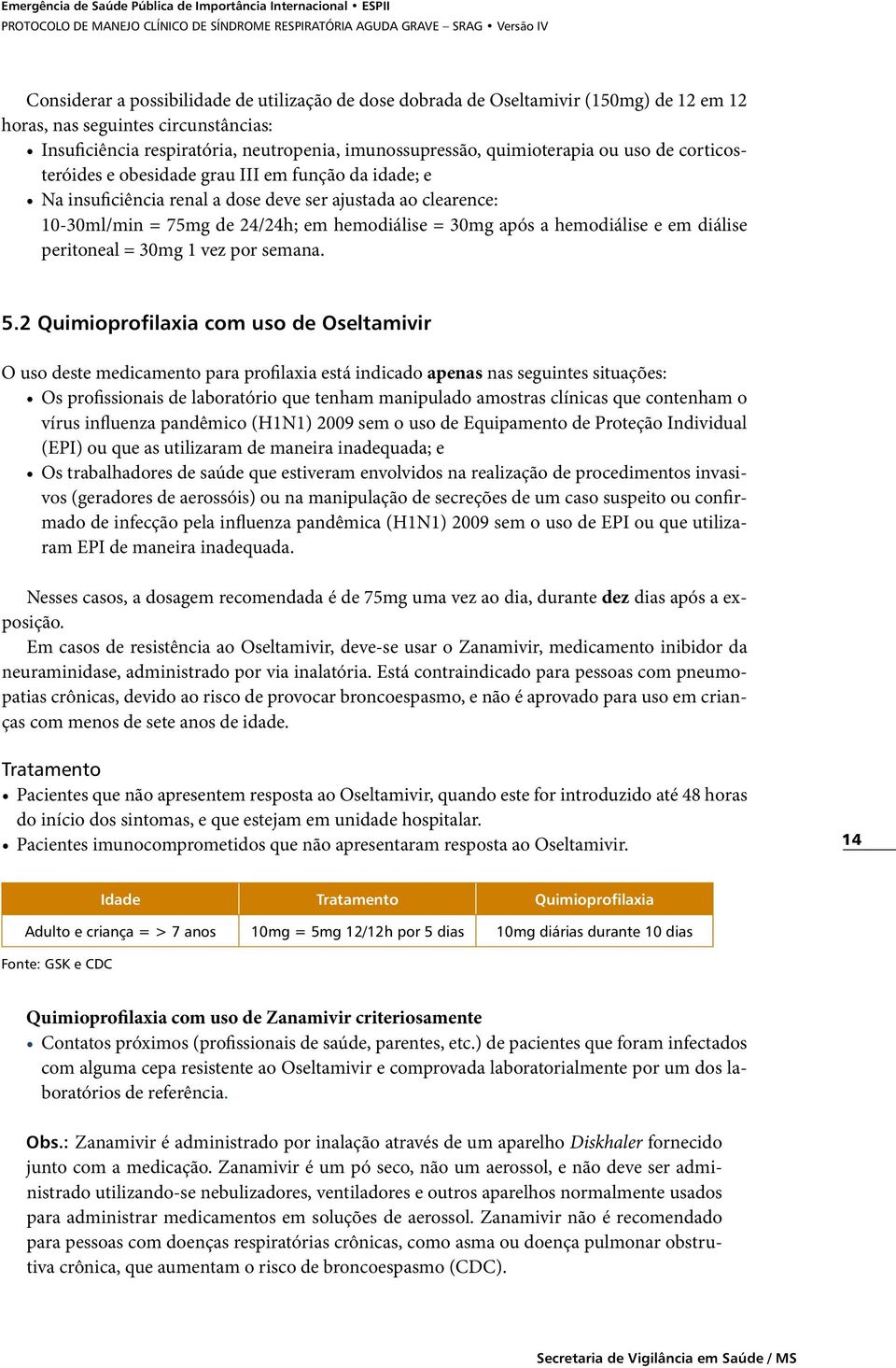 após a hemodiálise e em diálise peritoneal = 30mg 1 vez por semana. 5.