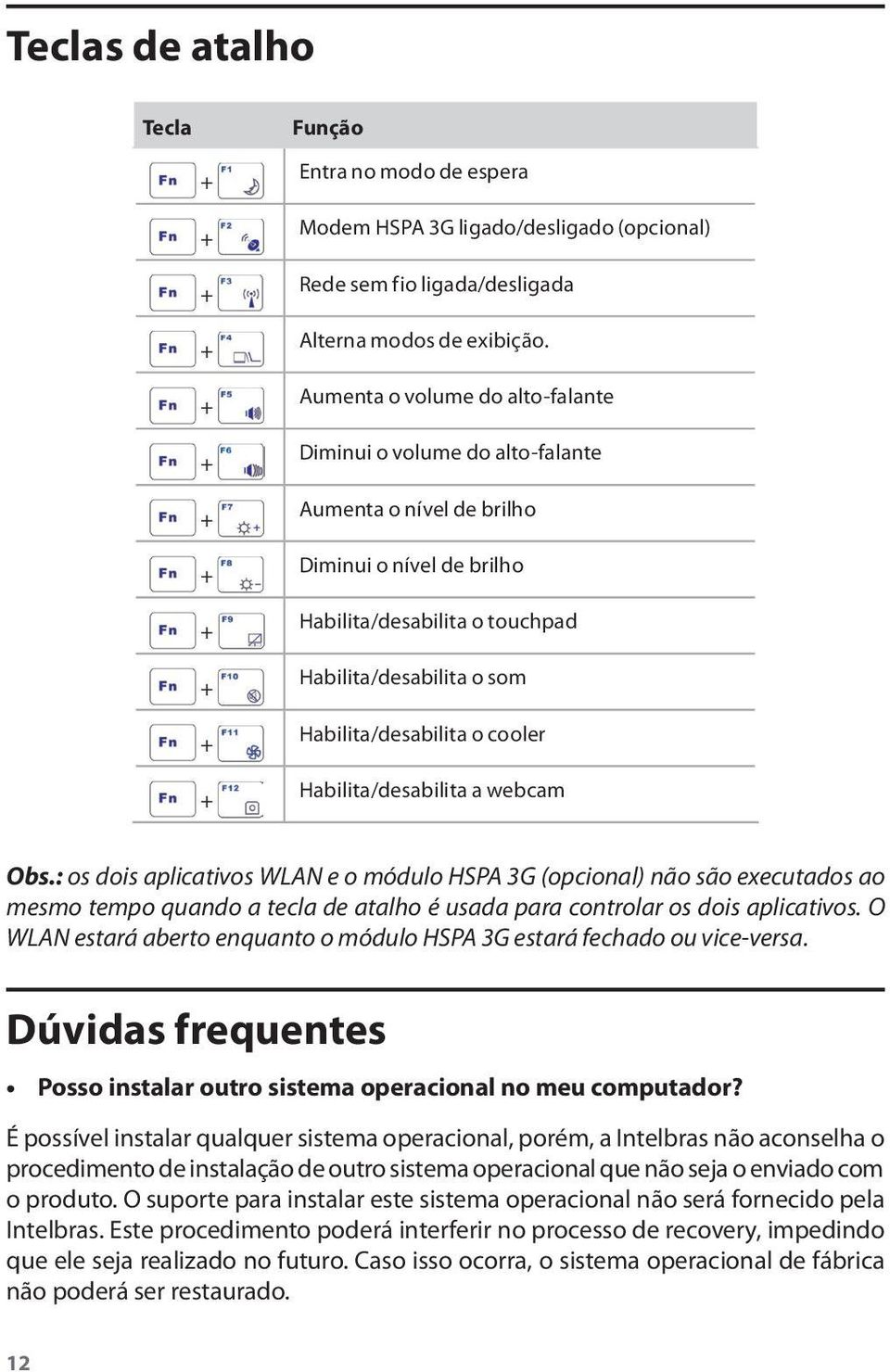 cooler Habilita/desabilita a webcam Obs.: os dois aplicativos WLAN e o módulo HSPA 3G (opcional) não são executados ao mesmo tempo quando a tecla de atalho é usada para controlar os dois aplicativos.