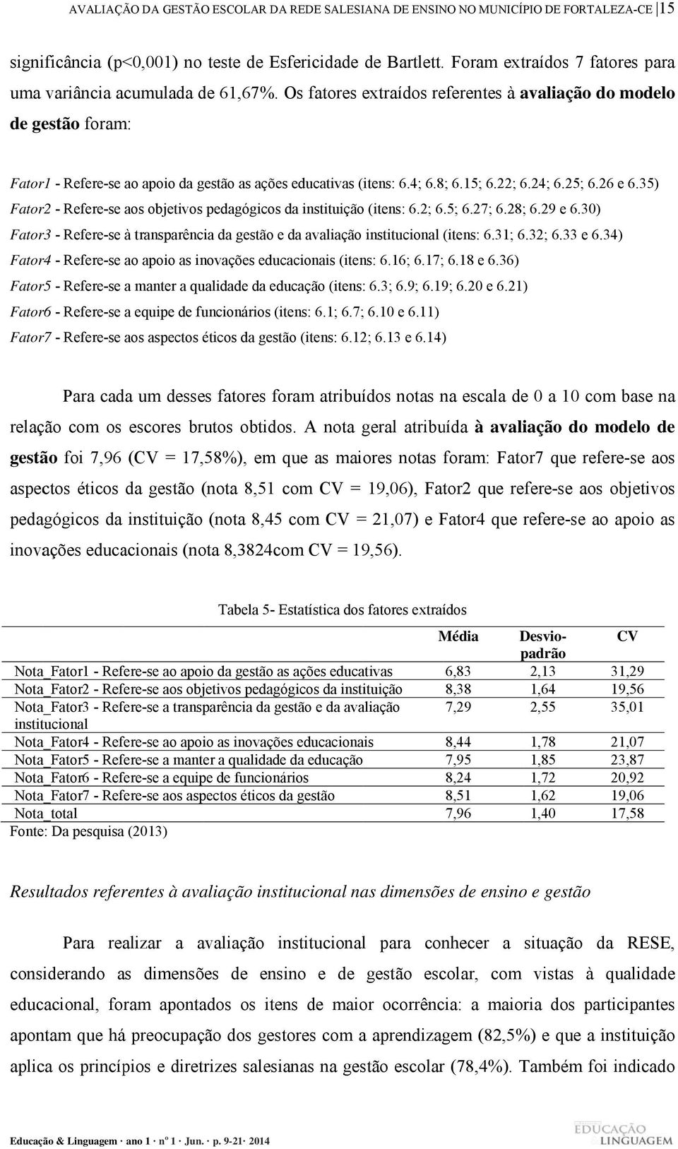 Os fatores extraídos referentes à avaliação do modelo de gestão foram: Fator1 - Refere-se ao apoio da gestão as ações educativas (itens: 6.4; 6.8; 6.15; 6.22; 6.24; 6.25; 6.26 e 6.