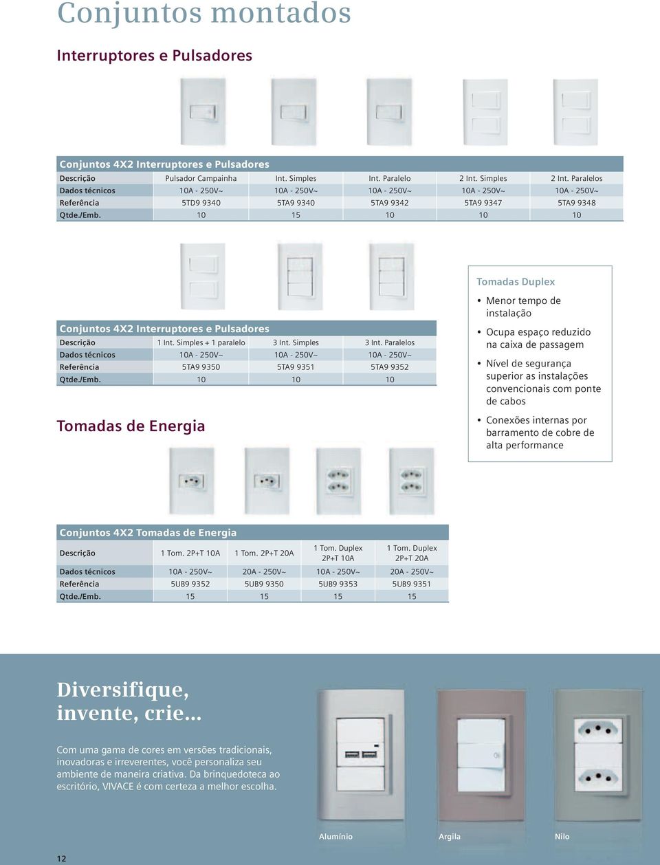 10 15 10 10 10 Tomadas Duplex Conjuntos 4X2 Interruptores e Pulsadores Descrição 1 Int. Simples + 1 paralelo 3 Int. Simples 3 Int.