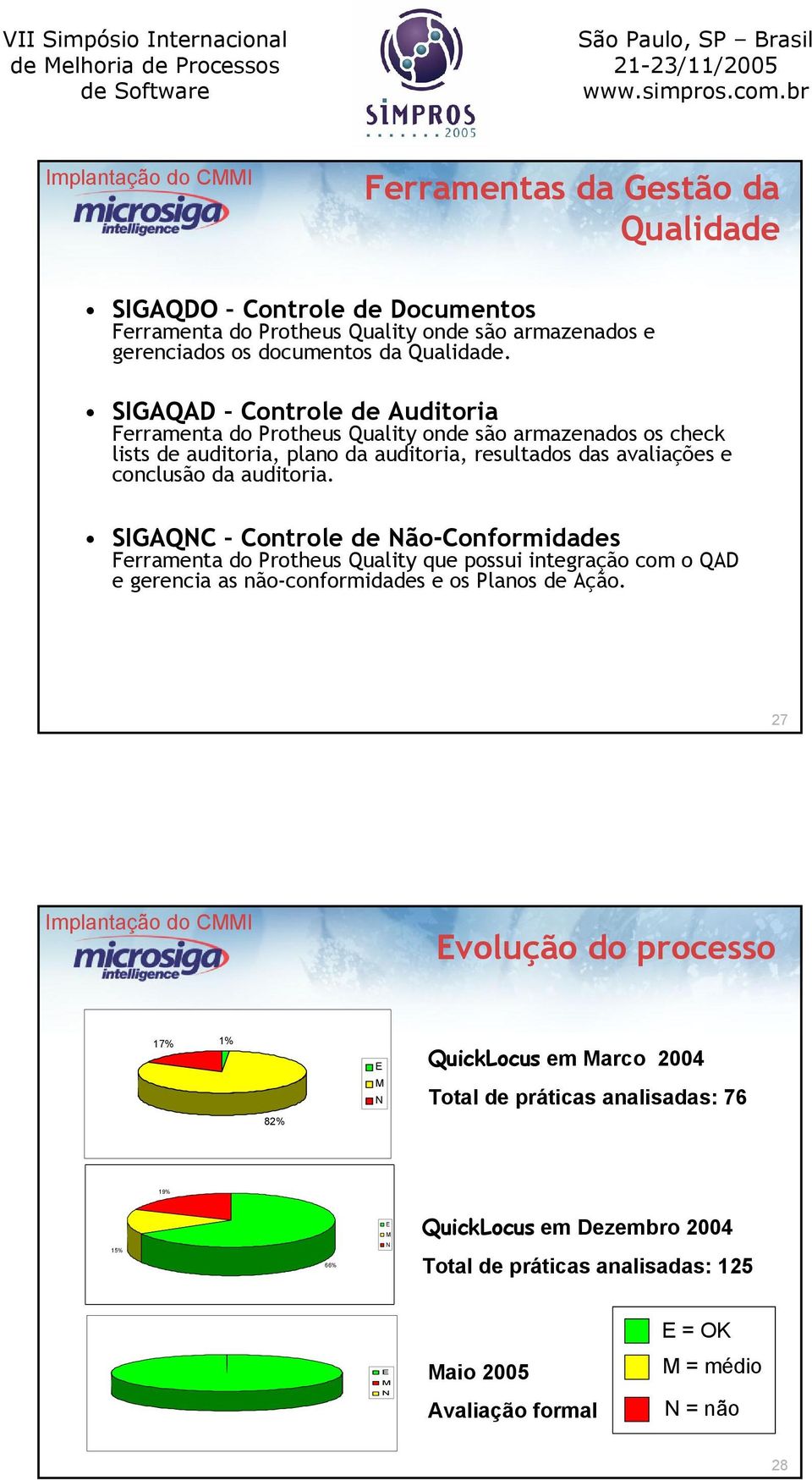 SIGAQNC Controle de Não-Conformidades Ferramenta do Protheus Quality que possui integração com o QAD e gerencia as não-conformidades e os Planos de Ação.