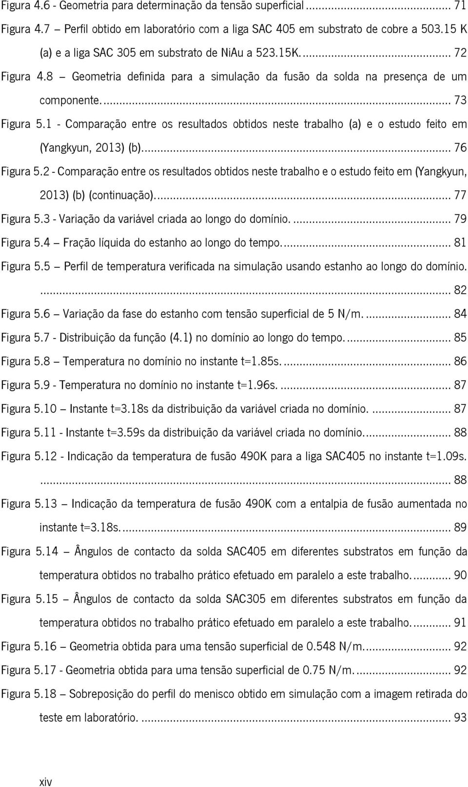 1 - Comparação entre os resultados obtidos neste trabalho (a) e o estudo feito em (Yangkyun, 2013) (b)... 76 Figura 5.