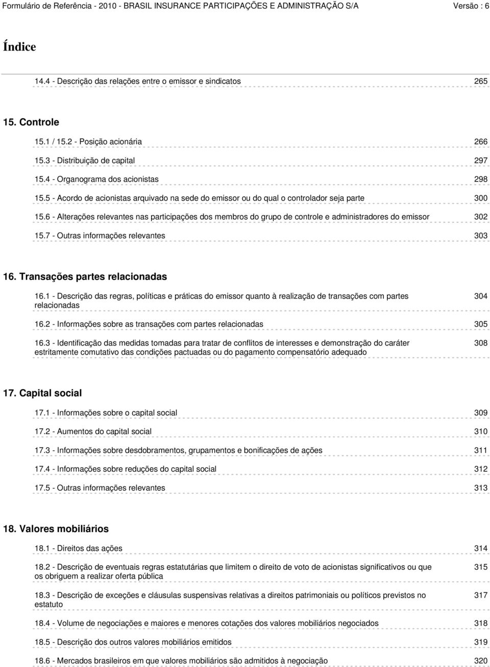 6 - Alterações relevantes nas participações dos membros do grupo de controle e administradores do emissor 302 15.7 - Outras informações relevantes 303 16. Transações partes relacionadas 16.