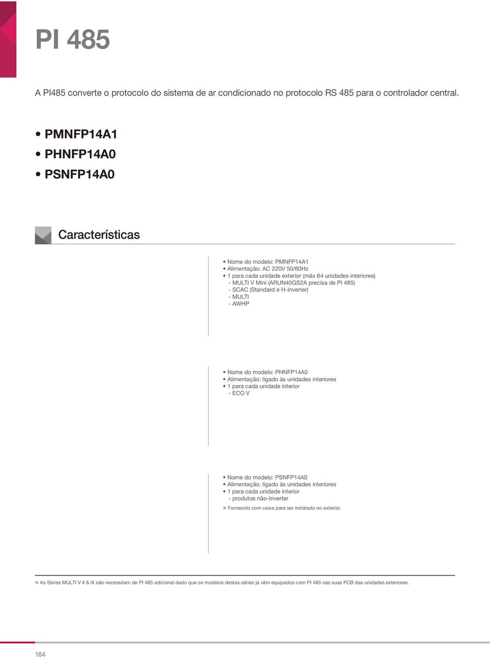 (Standard e H-Inverter) - MULTI - AWHP Nome do modelo: PHNFP14A0 Alimentação: ligado às unidades interiores 1 para cada unidade interior - Eco V Nome do modelo: PSNFP14A0 Alimentação: ligado às