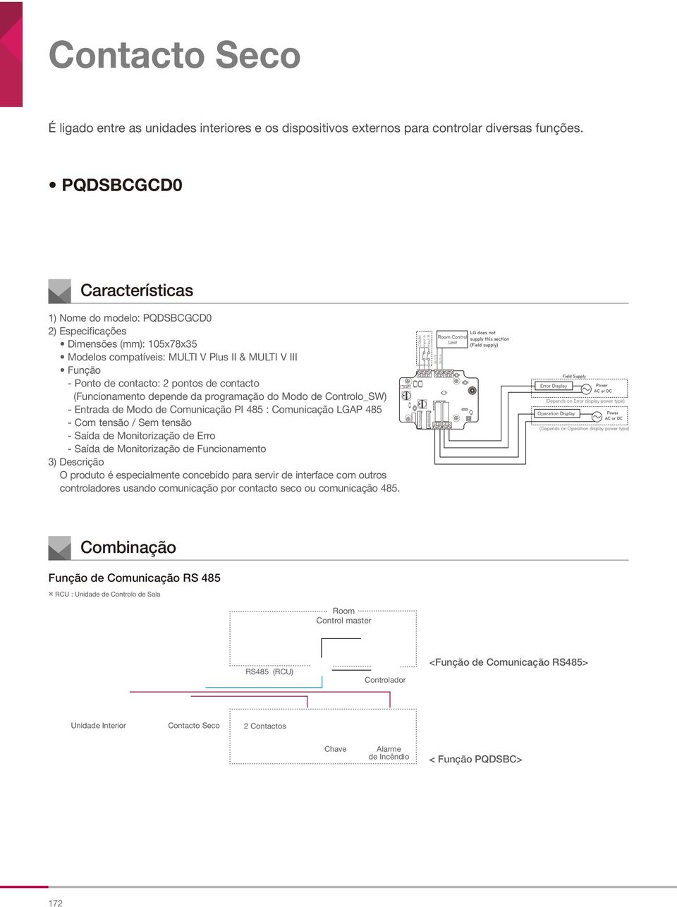 depende da programação do Modo de Controlo_SW) - Entrada de Modo de Comunicação PI 485 : Comunicação LGAP 485 - Com tensão / Sem tensão - Saída de Monitorização de Erro - Saída de Monitorização de