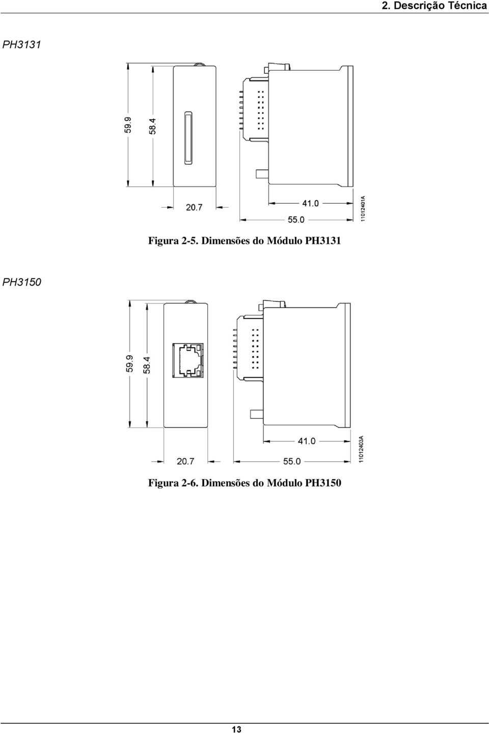 Dimensões do Módulo PH3131