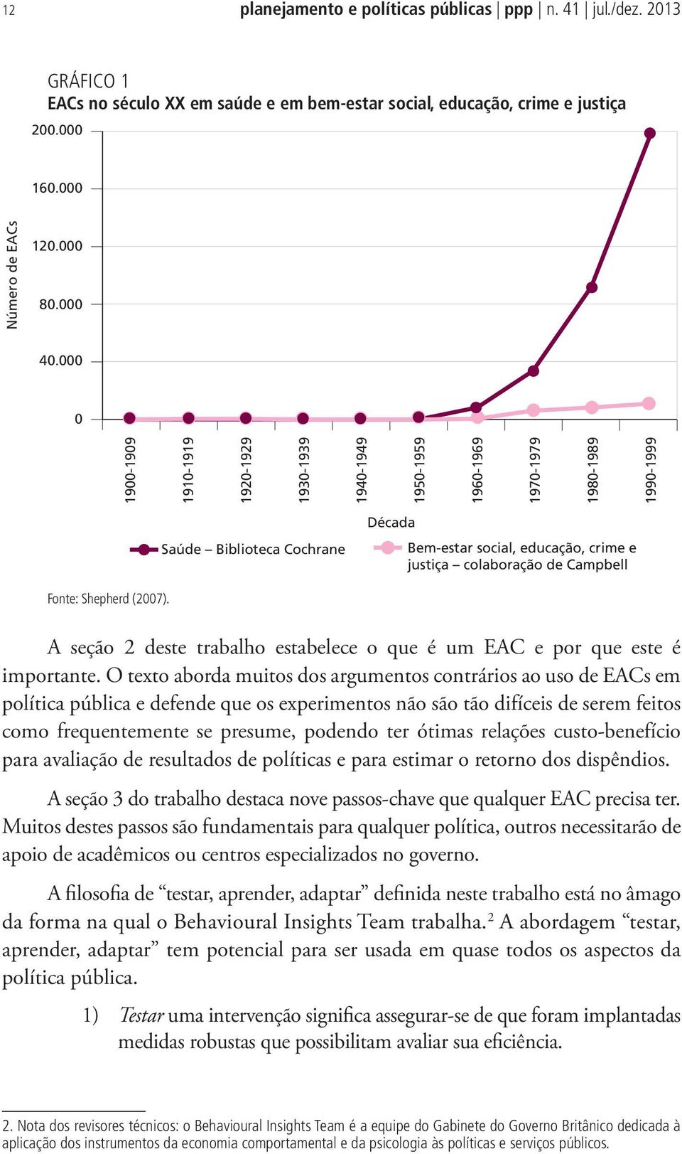 Campbell Fonte: Shepherd (2007). A seção 2 deste trabalho estabelece o que é um EAC e por que este é importante.