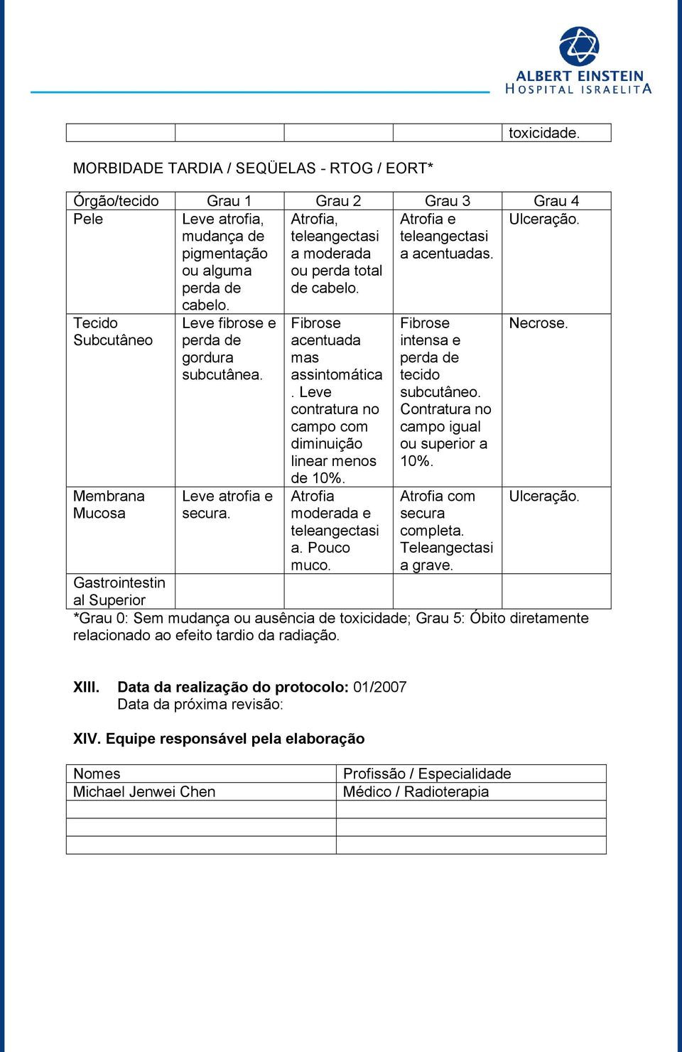 Leve atrofia e secura. Fibrose acentuada mas assintomática. Leve contratura no campo com diminuição linear menos 10%. Atrofia morada e teleangectasi a. Pouco muco.