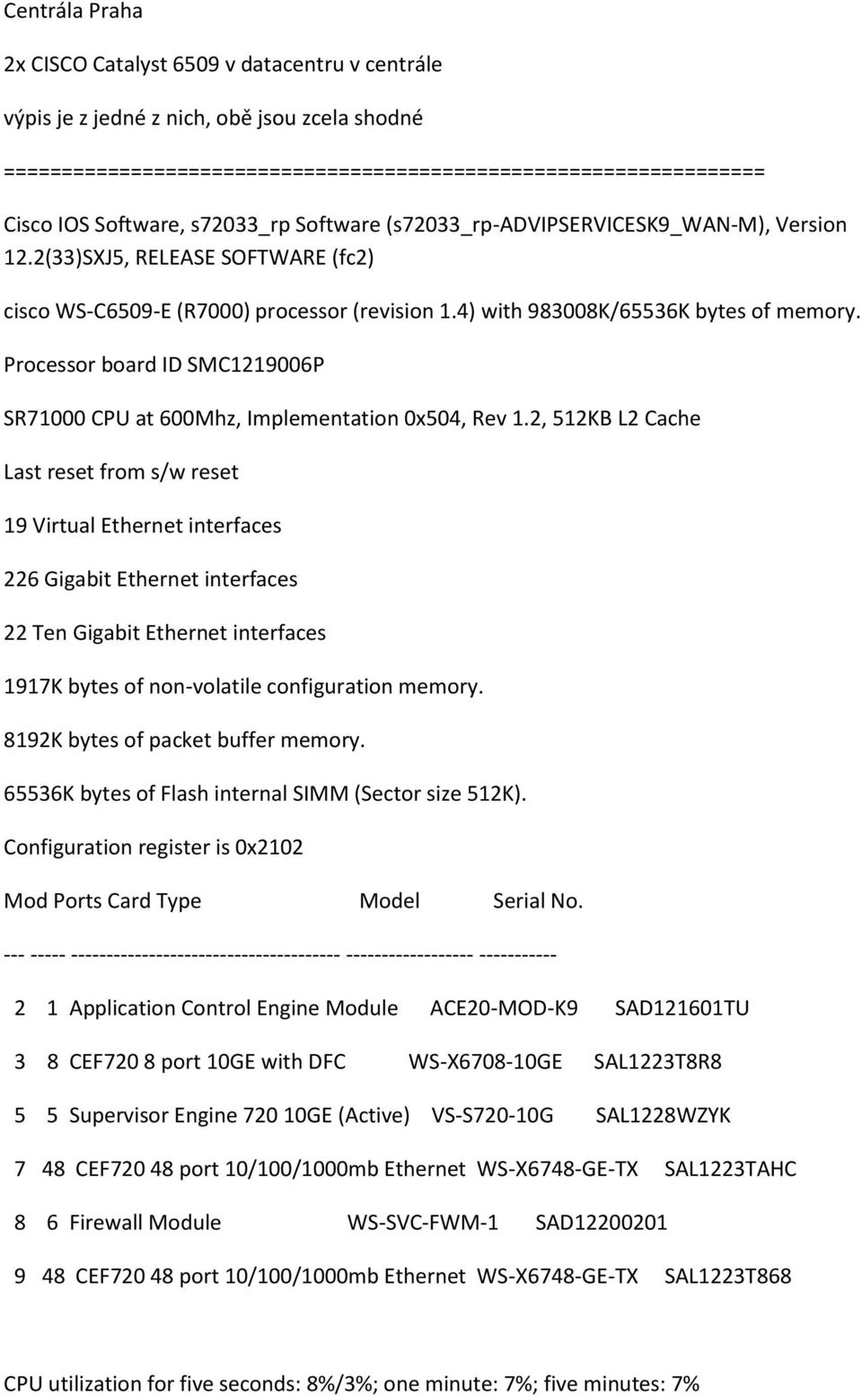 Processor board ID SMC1219006P SR71000 CPU at 600Mhz, Implementation 0x504, Rev 1.