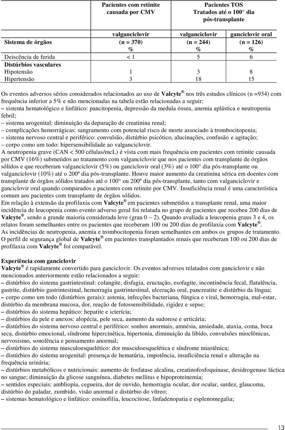 inferior a 5 e não mencionadas na tabela estão relacionadas a seguir: sistema hematológico e linfático: pancitopenia, depressão da medula óssea, anemia aplástica e neutropenia febril; sistema