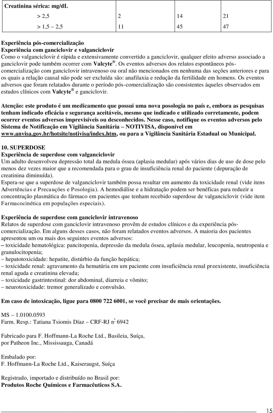 Os eventos adversos dos relatos espontâneos póscomercialização com ganciclovir intravenoso ou oral não mencionados em nenhuma das seções anteriores e para os quais a relação causal não pode ser