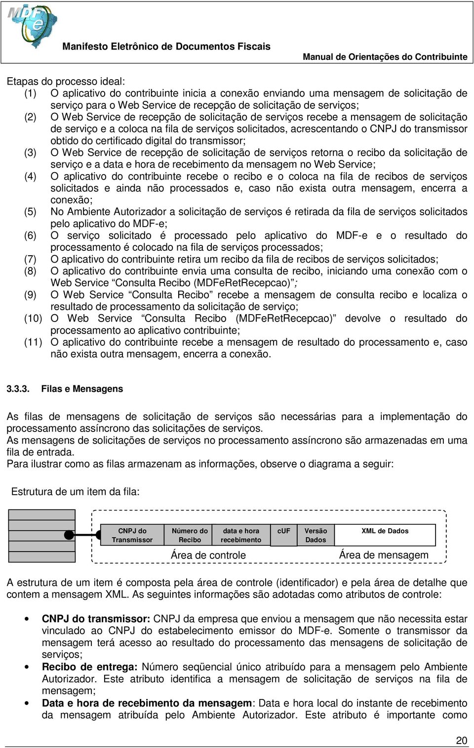 digital do transmissor; (3) O Web Service de recepção de solicitação de serviços retorna o recibo da solicitação de serviço e a data e hora de recebimento da mensagem no Web Service; (4) O aplicativo