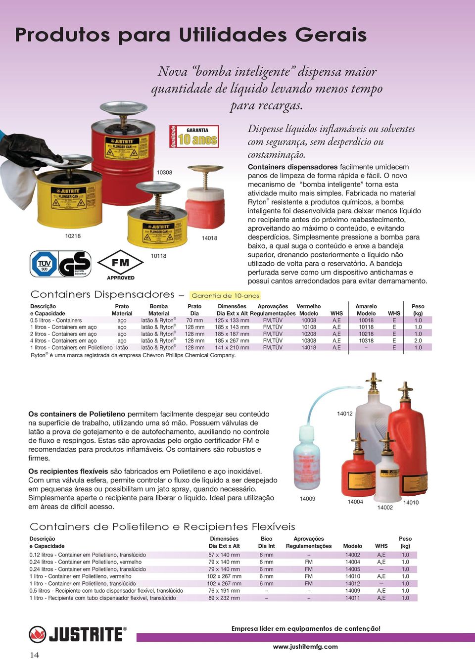 Containers dispensadores facilmente umidecem panos de limpeza de forma rápida e fácil. O novo mecanismo de bomba inteligente torna esta atividade muito mais simples.