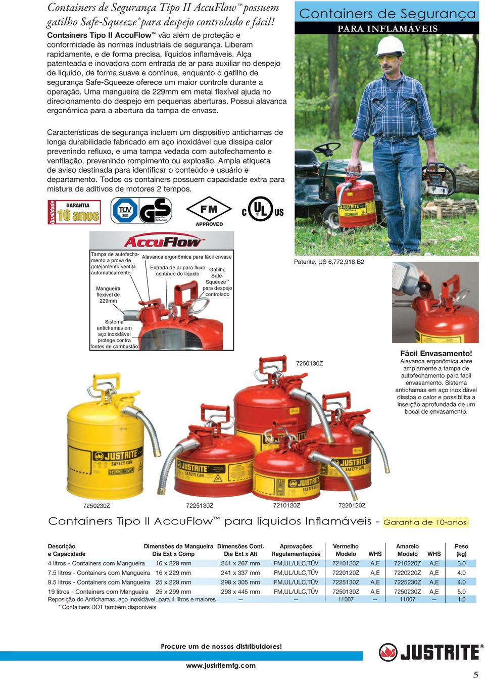 Alça patenteada e inovadora com entrada de ar para auxiliar no despejo de líquido, de forma suave e contínua, enquanto o gatilho de segurança Safe-Squeeze oferece um maior controle durante a operação.