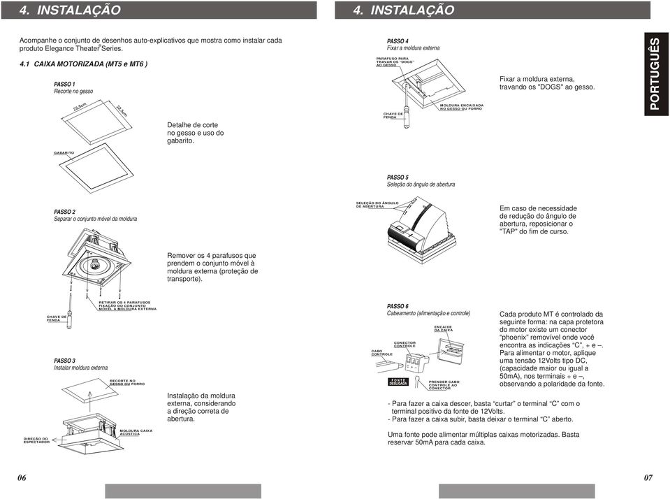 1 CAIXA MOTORIZADA (MT5 e MT6 ) PASSO 1 Recorte no gesso PASSO 4 Fixar a moldura externa PARAFUSO PARA TRAVAR OS DOGS AO GESSO MOLDURA ENCAIXADA NO GESSO OU FORRO Fixar a moldura externa, travando os