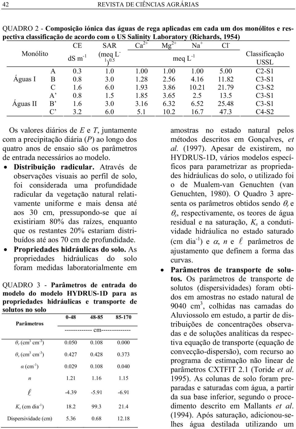 79 C3-S2 A 0.8 1.5 1.85 3.65 2.5 13.5 C3-S1 Águas II B 1.6 3.0 3.16 6.32 6.52 25.48 C3-S1 C 3.2 6.0 5.1 10.2 16.7 47.