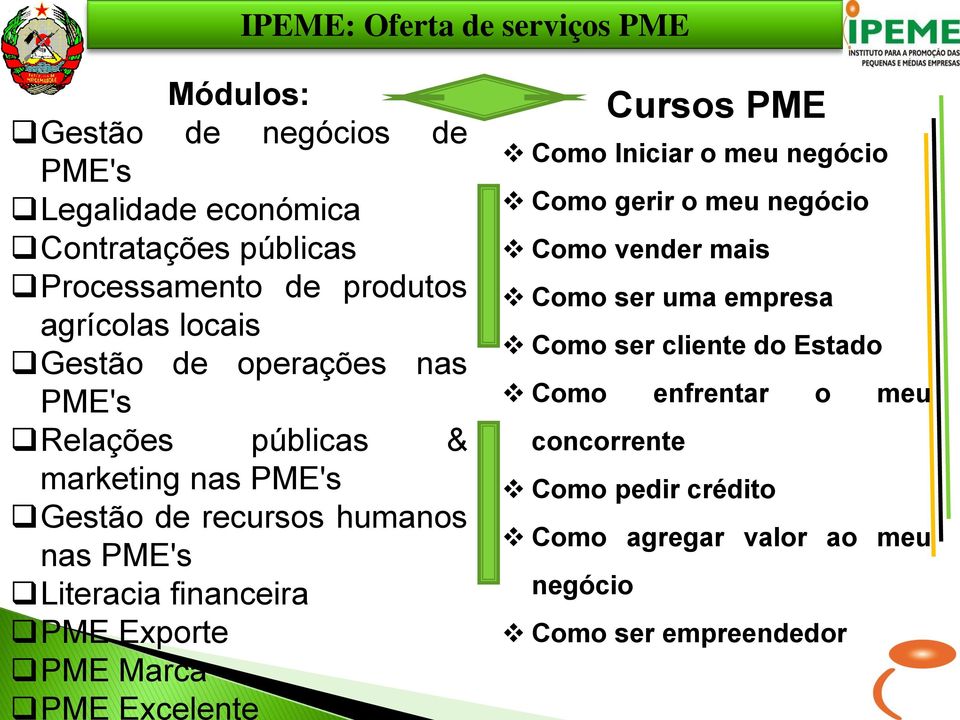 financeira PME Exporte PME Marca PME Excelente Cursos PME Como Iniciar o meu negócio Como gerir o meu negócio Como vender mais Como ser