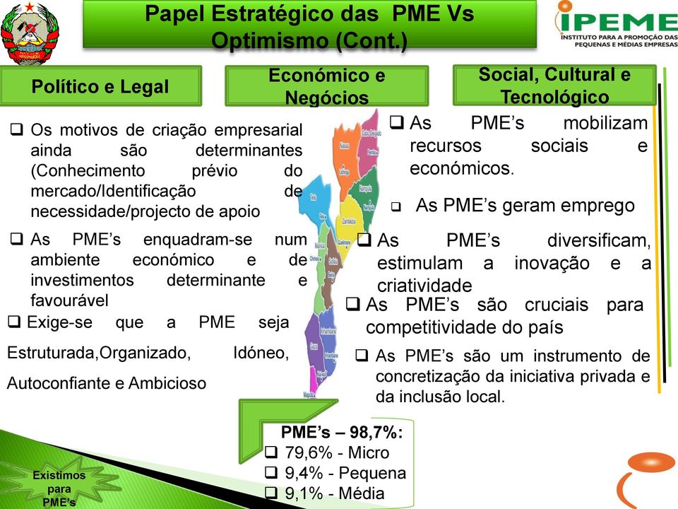 de investimentos determinante e favourável Exige-se que a PME seja Estruturada,Organizado, Autoconfiante e Ambicioso Idóneo, Económico e Negócios Social, Cultural e Tecnológico As