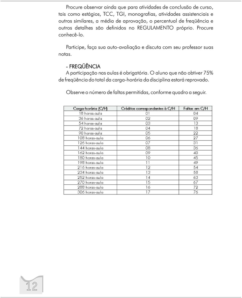 Participe, faça sua auto-avaliação e discuta com seu professor suas notas. - FREQÜÊNCIA A participação nas aulas é obrigatória.