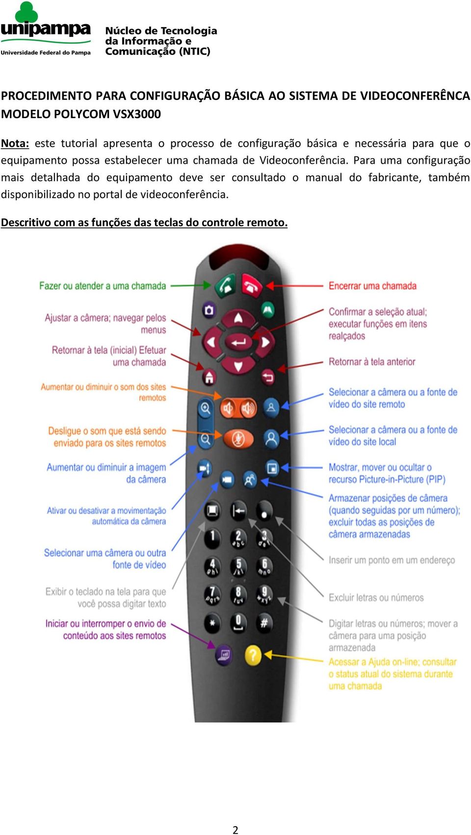 Videoconferência.