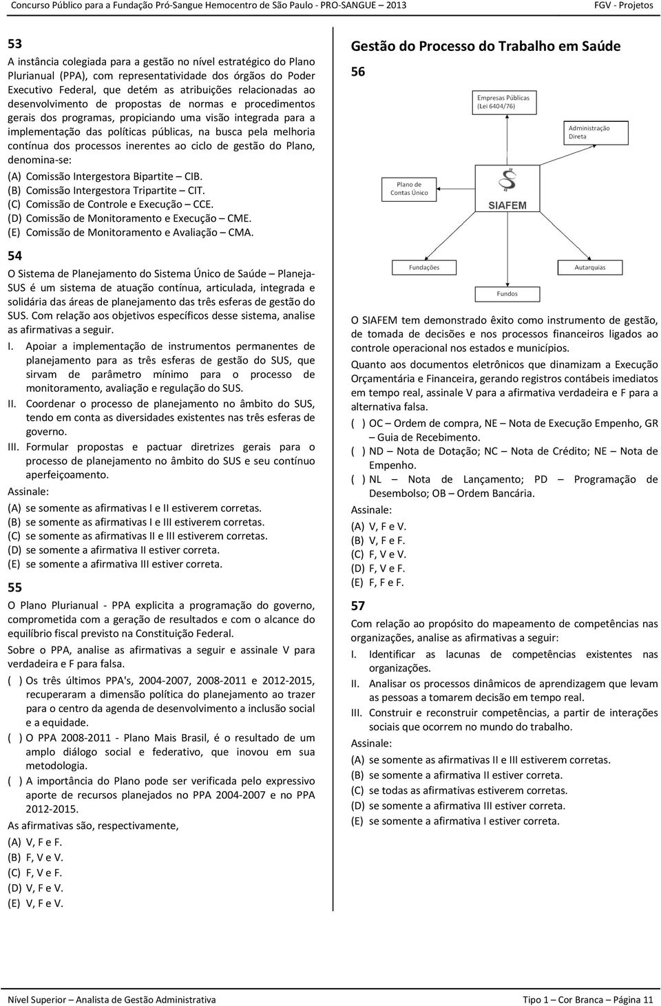 inerentes ao ciclo de gestão do Plano, denomina se: (A) Comissão Intergestora Bipartite CIB. (B) Comissão Intergestora Tripartite CIT. (C) Comissão de Controle e Execução CCE.