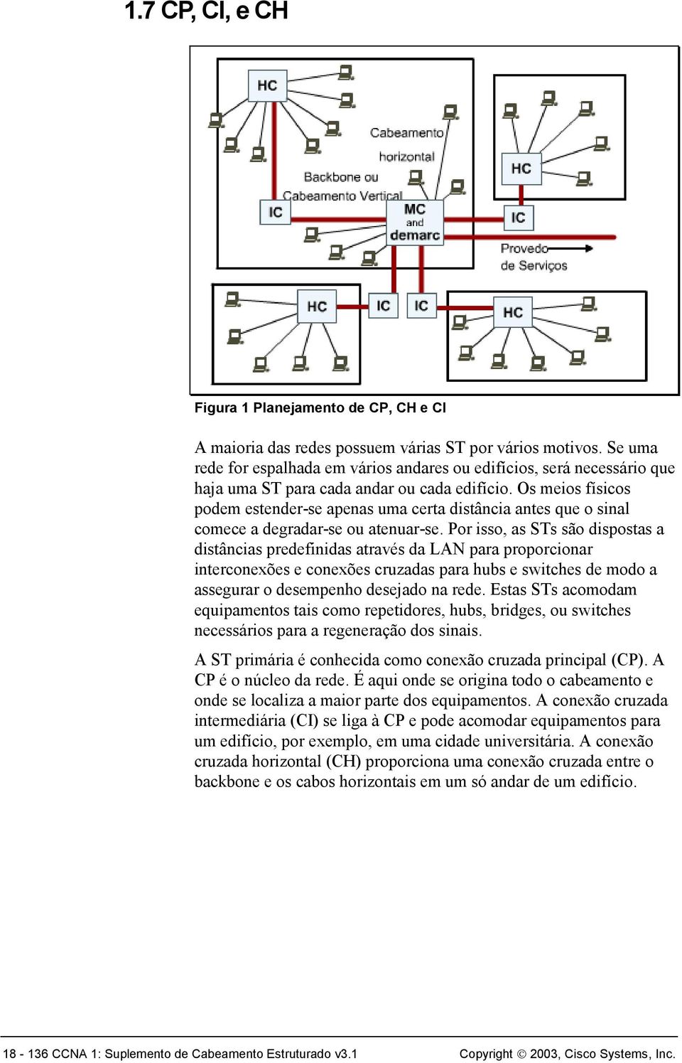 Os meios físicos podem estender-se apenas uma certa distância antes que o sinal comece a degradar-se ou atenuar-se.