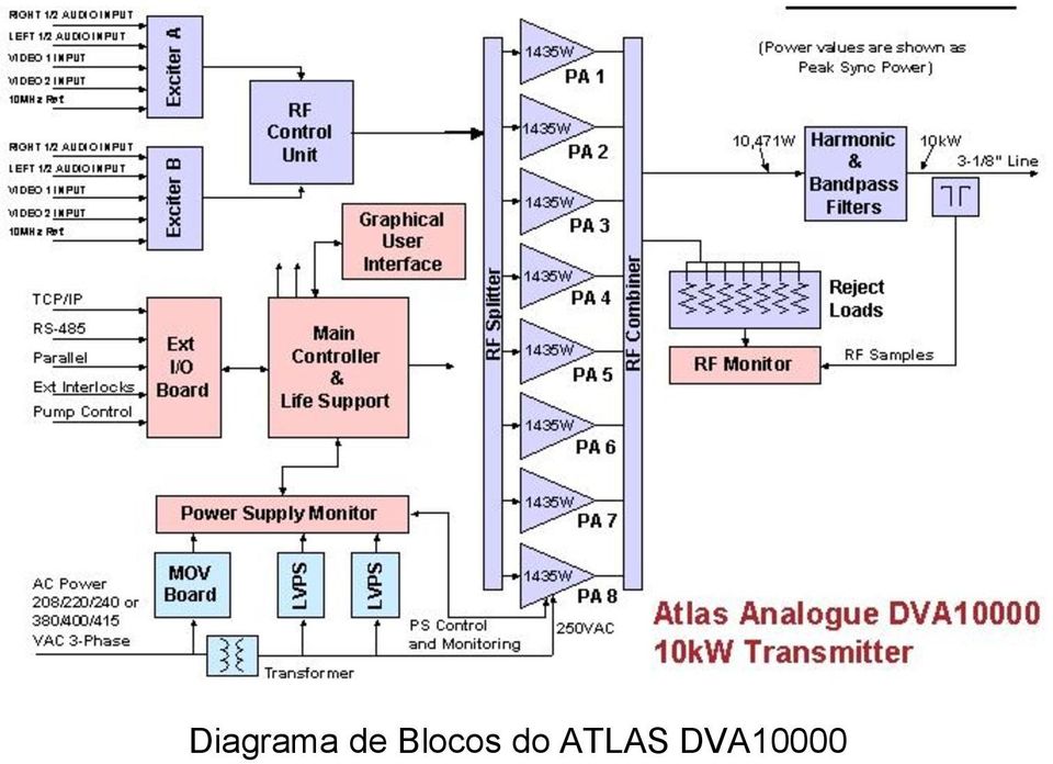 do ATLAS
