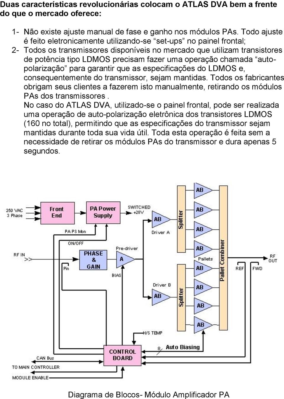 operação chamada autopolarização para garantir que as especificações do LDMOS e, consequentemente do transmissor, sejam mantidas.