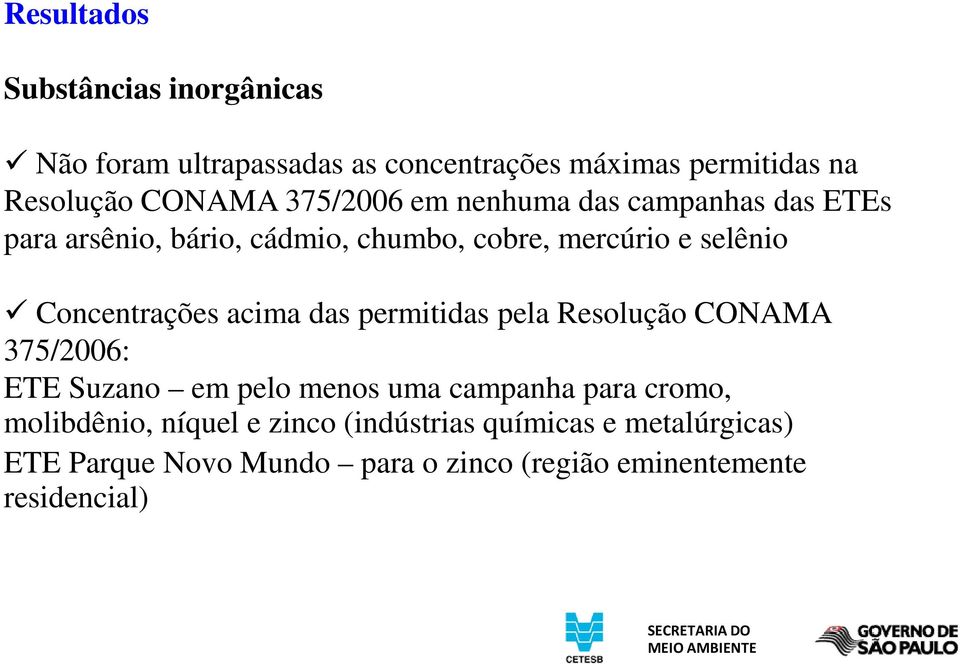 acima das permitidas pela Resolução CONAMA 375/2006: ETE Suzano em pelo menos uma campanha para cromo, molibdênio,