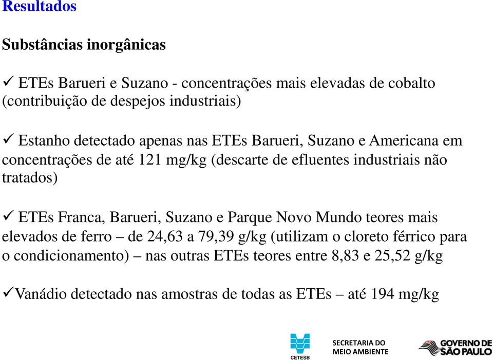 não tratados) ETEs Franca, Barueri, Suzano e Parque Novo Mundo teores mais elevados de ferro de 24,63 a 79,39 g/kg (utilizam o