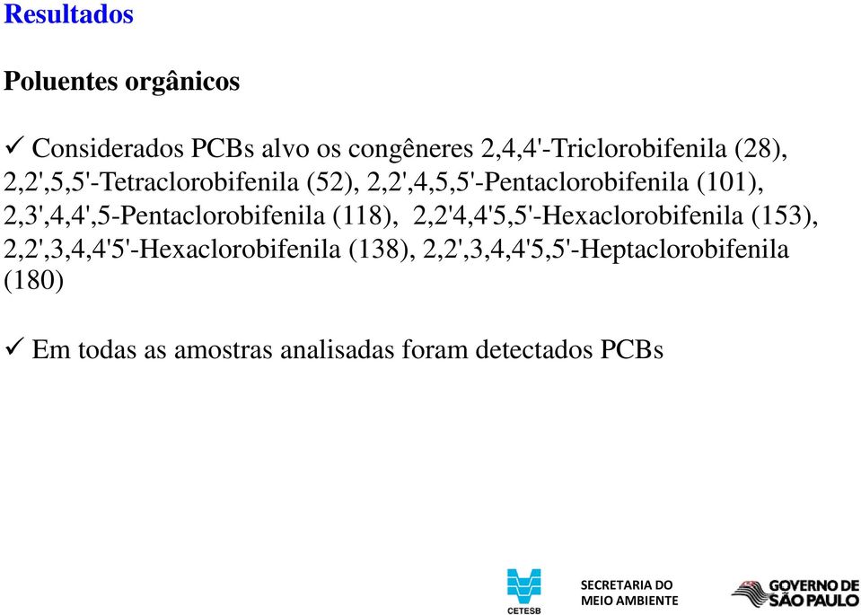 2,3',4,4',5-Pentaclorobifenila (118), 2,2'4,4'5,5'-Hexaclorobifenila (153),