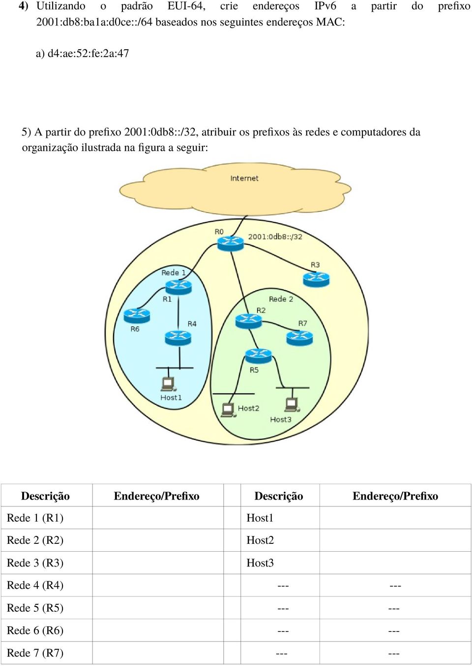 computadores da organização ilustrada na figura a seguir: Descrição Endereço/Prefixo Descrição Endereço/Prefixo Rede