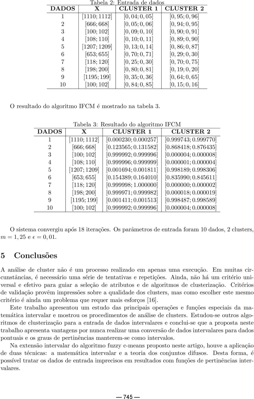 20] 9 [1195; 199] [0, 35; 0, 36] [0, 64; 0, 65] 10 [100; 102] [0, 84; 0, 85] [0, 15; 0, 16] O resultado do algoritmo IFCM é mostrado na tabela 3.